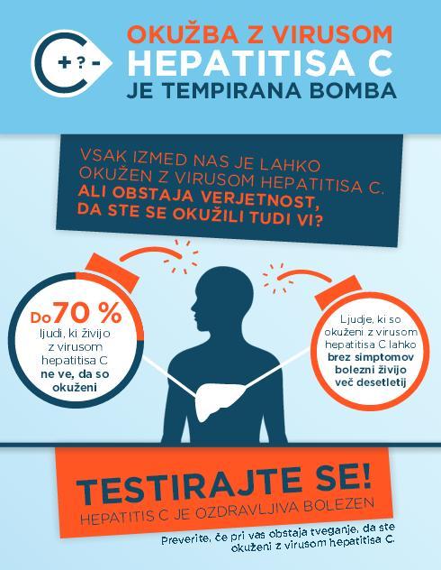 hepatitis testiranje